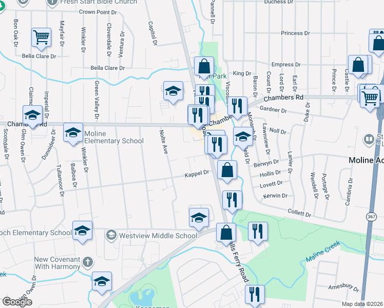 map of restaurants, bars, coffee shops, grocery stores, and more near 2155 Hecht Avenue in St. Louis