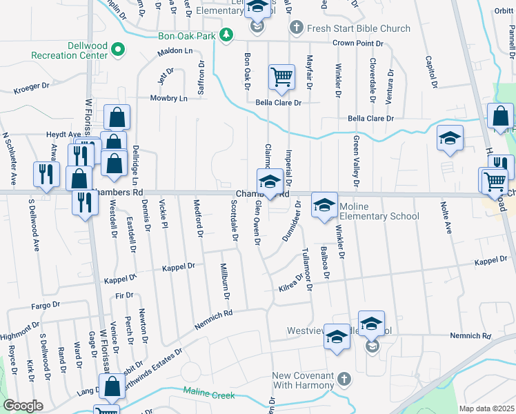 map of restaurants, bars, coffee shops, grocery stores, and more near 9945 Glen Owen Drive in Saint Louis