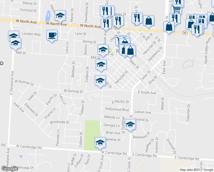 map of restaurants, bars, coffee shops, grocery stores, and more near 514 5th Street in Belton