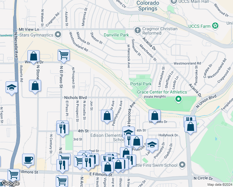 map of restaurants, bars, coffee shops, grocery stores, and more near 1226 Nichols Boulevard in Colorado Springs