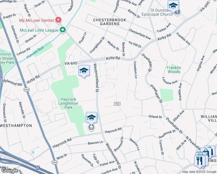 map of restaurants, bars, coffee shops, grocery stores, and more near 2071 Hopewood Drive in Falls Church