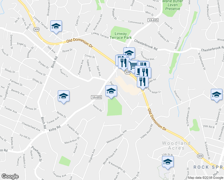 map of restaurants, bars, coffee shops, grocery stores, and more near 6275 Park Road in McLean