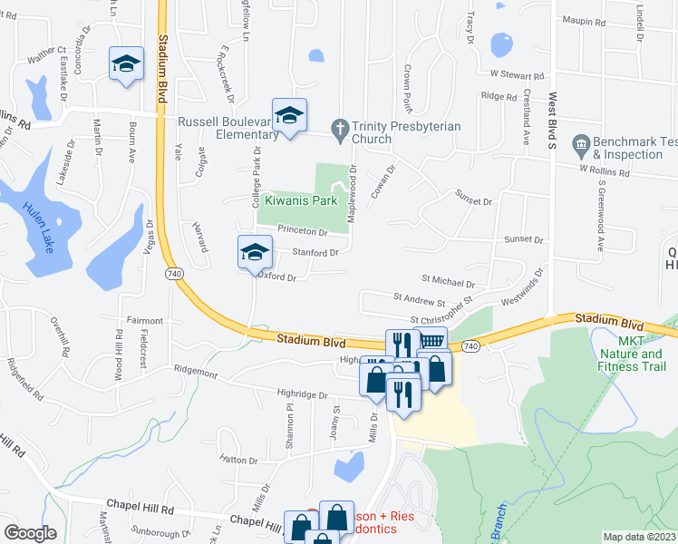 map of restaurants, bars, coffee shops, grocery stores, and more near 1601 Radcliffe Drive in Columbia