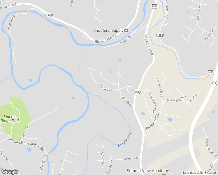 map of restaurants, bars, coffee shops, grocery stores, and more near 1921 Bridle Path in Independence