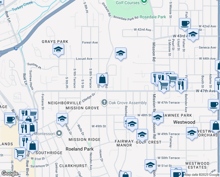 map of restaurants, bars, coffee shops, grocery stores, and more near 3126 South 7 Terrace in Kansas City