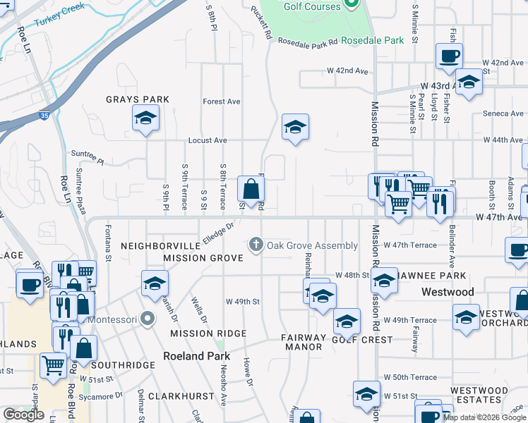 map of restaurants, bars, coffee shops, grocery stores, and more near 3126 South 7 Terrace in Kansas City
