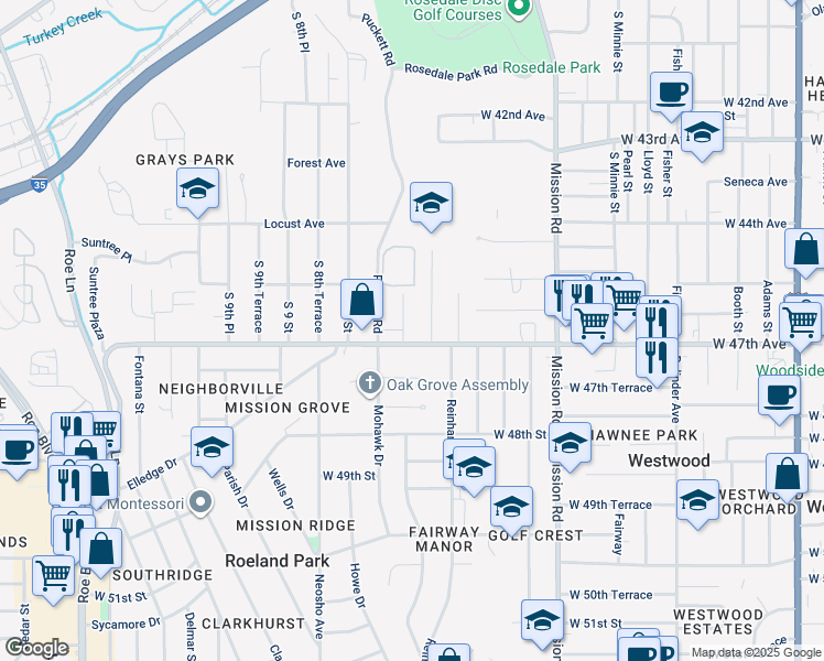 map of restaurants, bars, coffee shops, grocery stores, and more near 3126 South 7 Terrace in Kansas City
