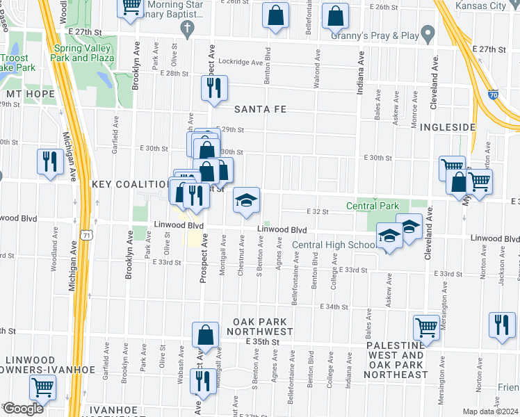 map of restaurants, bars, coffee shops, grocery stores, and more near 3126 Benton Boulevard in Kansas City