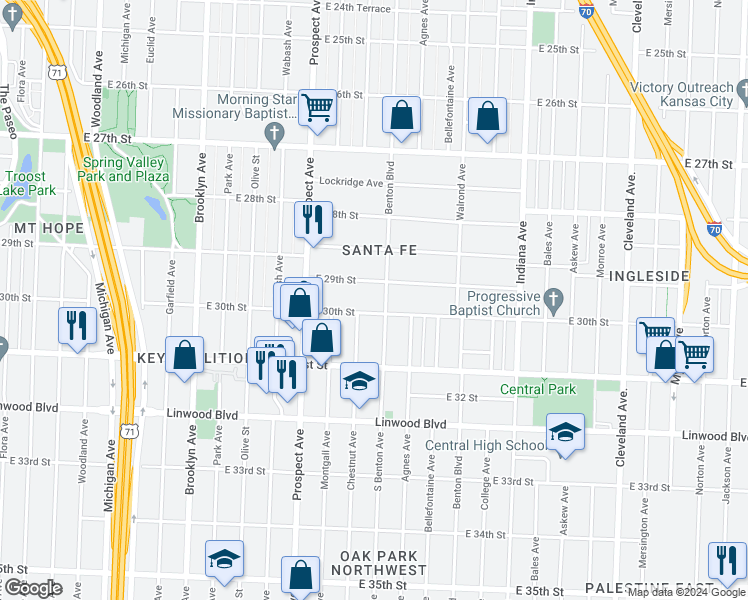map of restaurants, bars, coffee shops, grocery stores, and more near 2918 Benton Boulevard in Kansas City