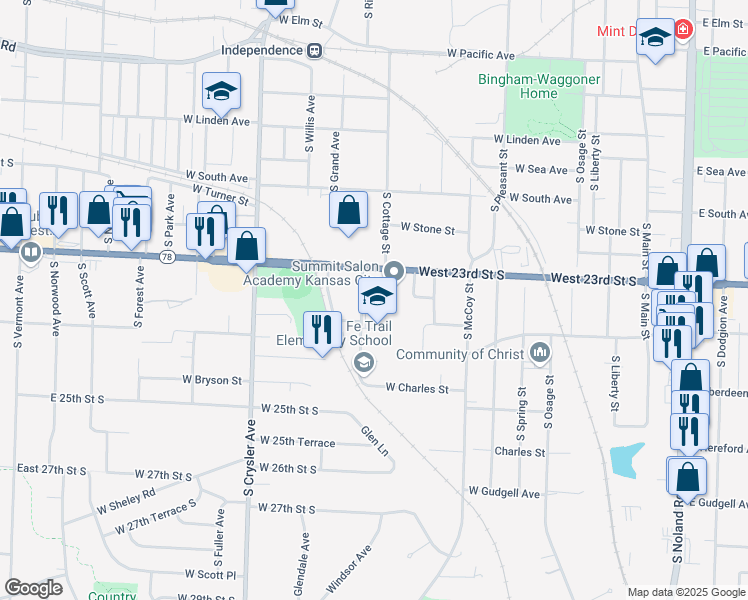 map of restaurants, bars, coffee shops, grocery stores, and more near 1301 Windsor Street in Independence