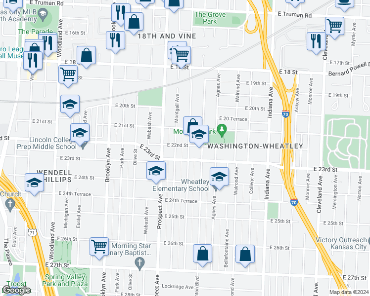 map of restaurants, bars, coffee shops, grocery stores, and more near 2127 Benton Boulevard in Kansas City