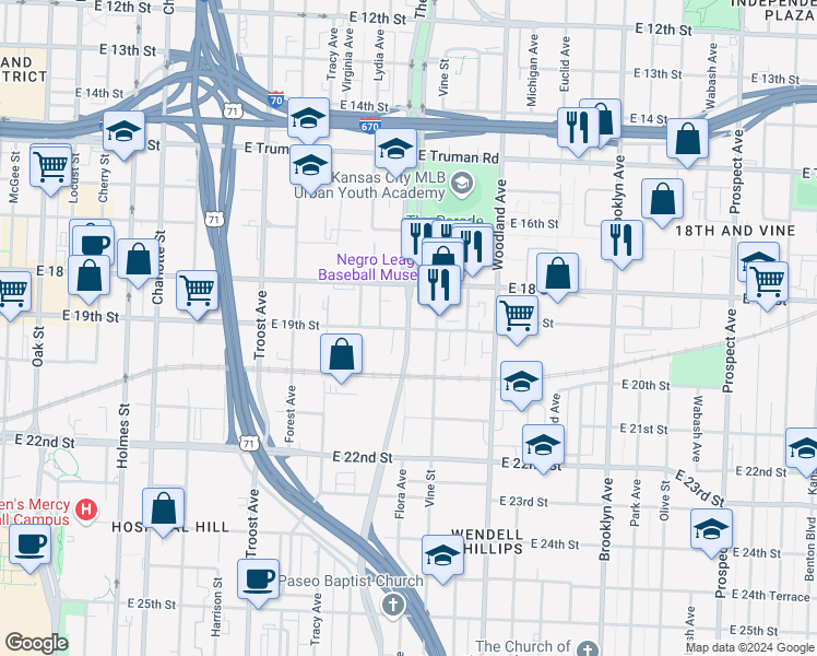 map of restaurants, bars, coffee shops, grocery stores, and more near 1901 The Paseo in Kansas City
