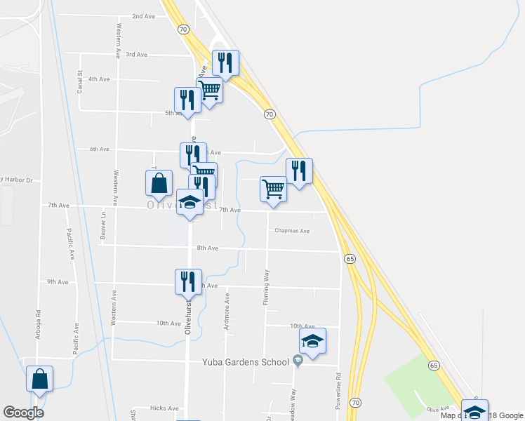 map of restaurants, bars, coffee shops, grocery stores, and more near 1879 7th Avenue in Olivehurst