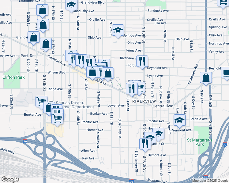 map of restaurants, bars, coffee shops, grocery stores, and more near 1131 Central Avenue in Kansas City