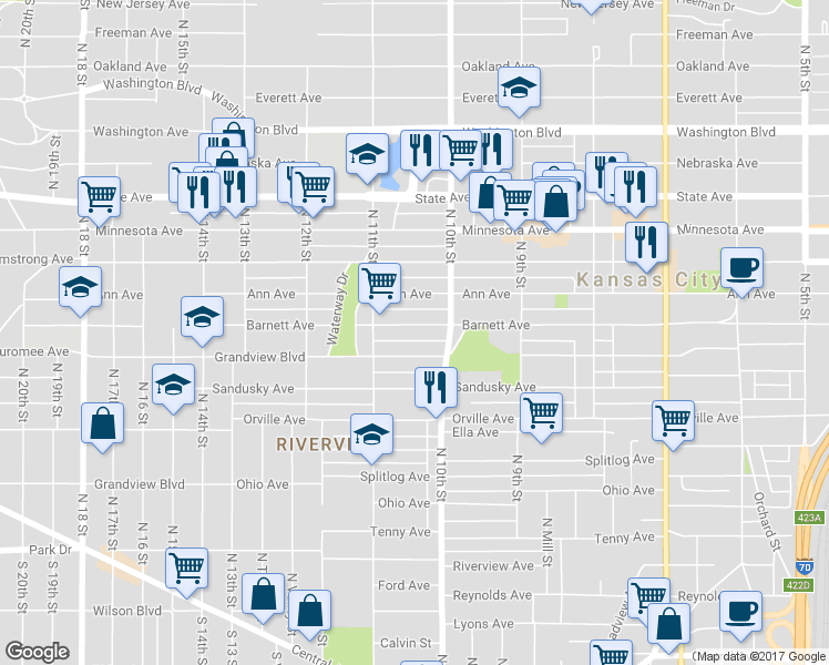 map of restaurants, bars, coffee shops, grocery stores, and more near 1029 Barnett Avenue in Kansas City