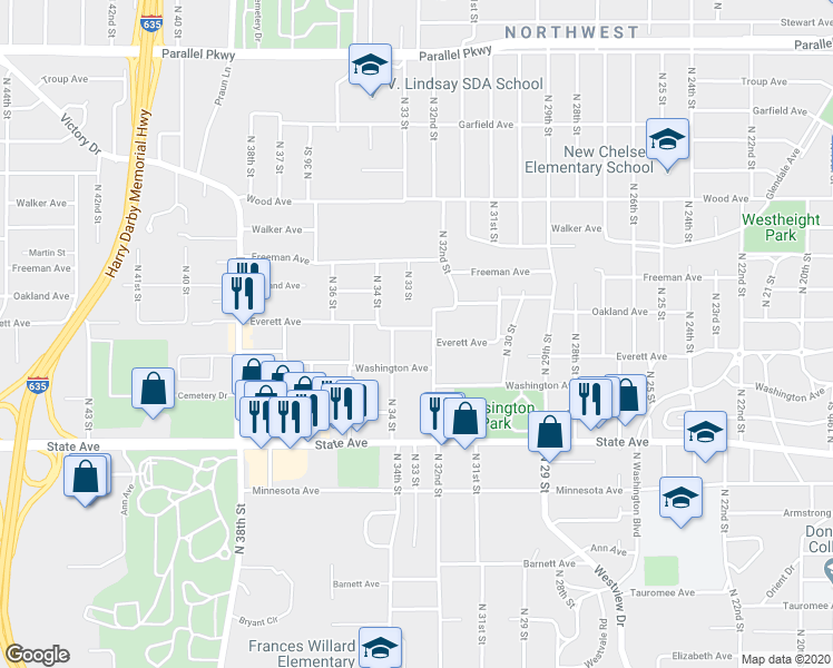 map of restaurants, bars, coffee shops, grocery stores, and more near 3211 Everett Avenue in Kansas City