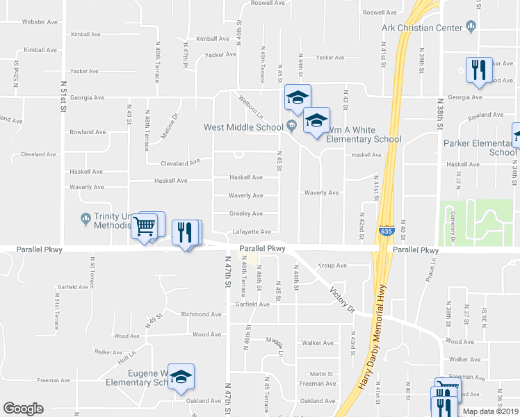 map of restaurants, bars, coffee shops, grocery stores, and more near 4522 Greeley Avenue in Kansas City