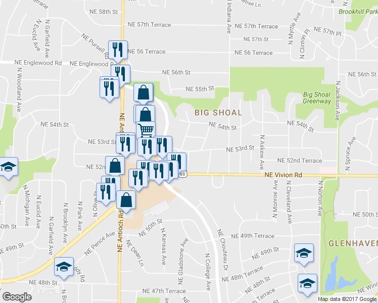 map of restaurants, bars, coffee shops, grocery stores, and more near North Bellefontaine Avenue in Kansas City