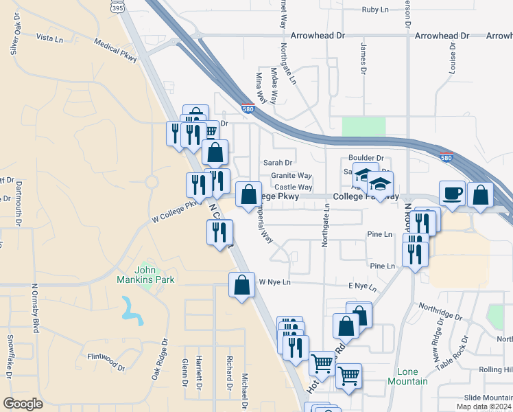 map of restaurants, bars, coffee shops, grocery stores, and more near 3422 Imperial Way in Carson City