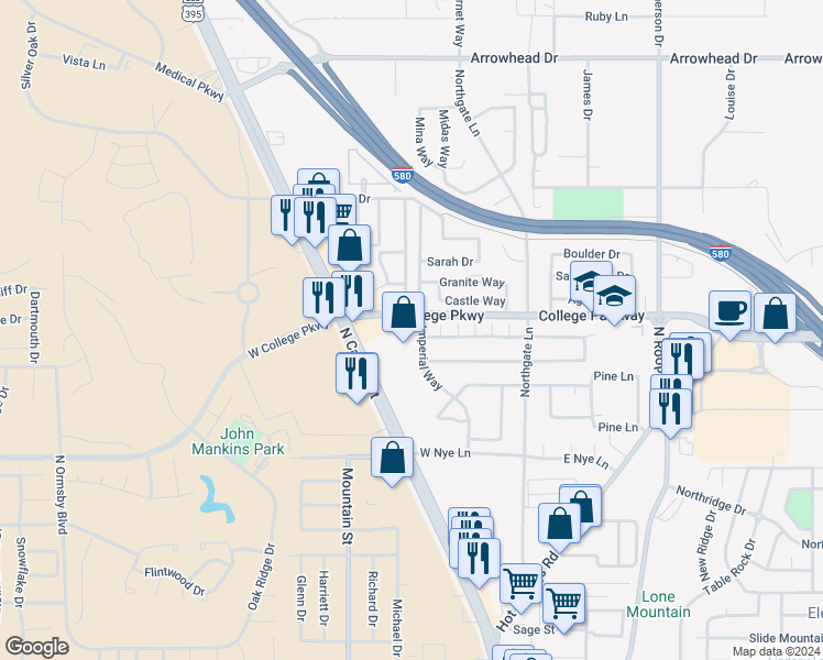 map of restaurants, bars, coffee shops, grocery stores, and more near 3422 Imperial Way in Carson City