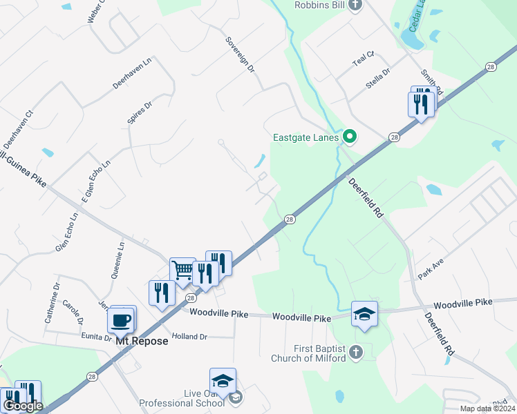 map of restaurants, bars, coffee shops, grocery stores, and more near 1349 Nicholas Drive in Loveland