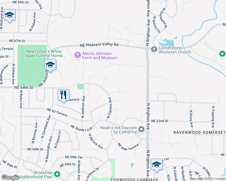 map of restaurants, bars, coffee shops, grocery stores, and more near 6323 North Cypress Avenue in Kansas City