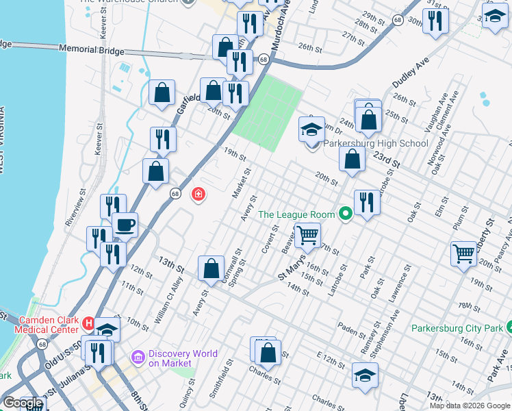 map of restaurants, bars, coffee shops, grocery stores, and more near 1721 Avery Street in Parkersburg