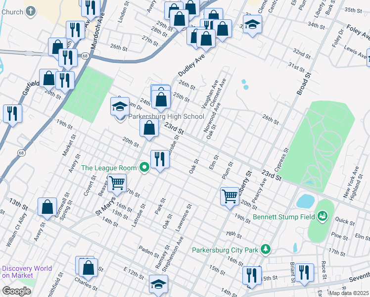 map of restaurants, bars, coffee shops, grocery stores, and more near 1419 Washington Avenue in Parkersburg