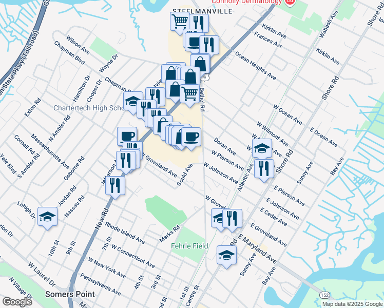 map of restaurants, bars, coffee shops, grocery stores, and more near 250 New Road in Somers Point