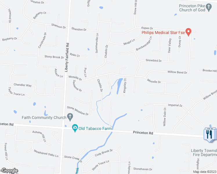 map of restaurants, bars, coffee shops, grocery stores, and more near 6401 Sharps Ridge Court in Butler County