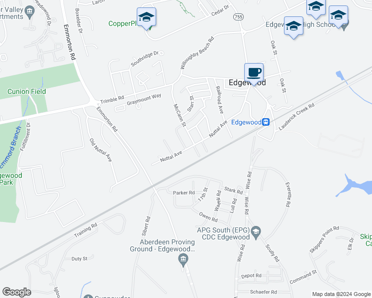 map of restaurants, bars, coffee shops, grocery stores, and more near 1902 Nuttal Avenue in Edgewood