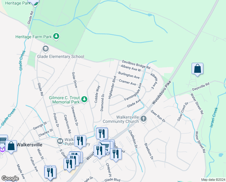 map of restaurants, bars, coffee shops, grocery stores, and more near 9405 Highlander Boulevard in Walkersville