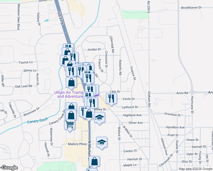 map of restaurants, bars, coffee shops, grocery stores, and more near 1454 Churchill Road in Franklin