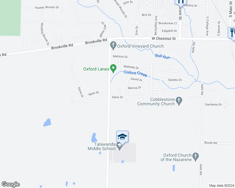 map of restaurants, bars, coffee shops, grocery stores, and more near 725 Daniel Drive in Oxford