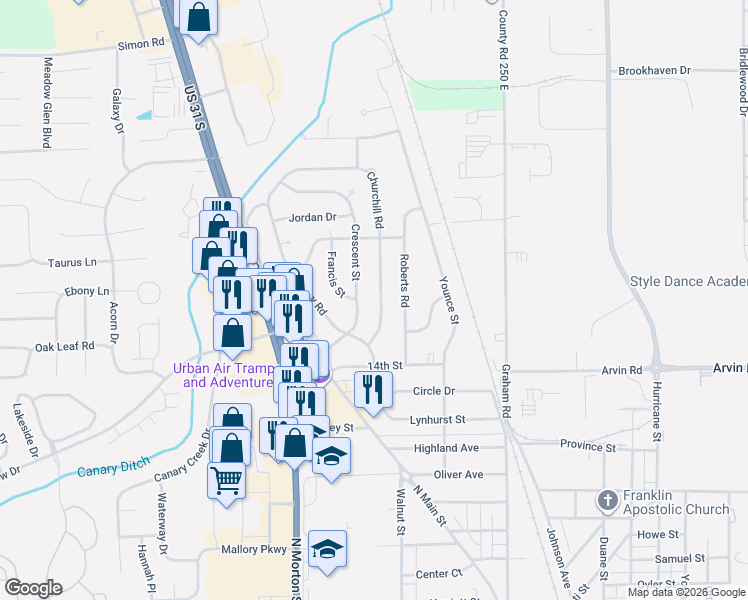 map of restaurants, bars, coffee shops, grocery stores, and more near 1542 Churchill Road in Franklin