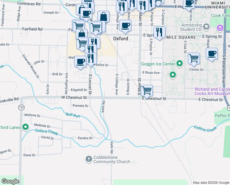 map of restaurants, bars, coffee shops, grocery stores, and more near 815 South College Avenue in Oxford