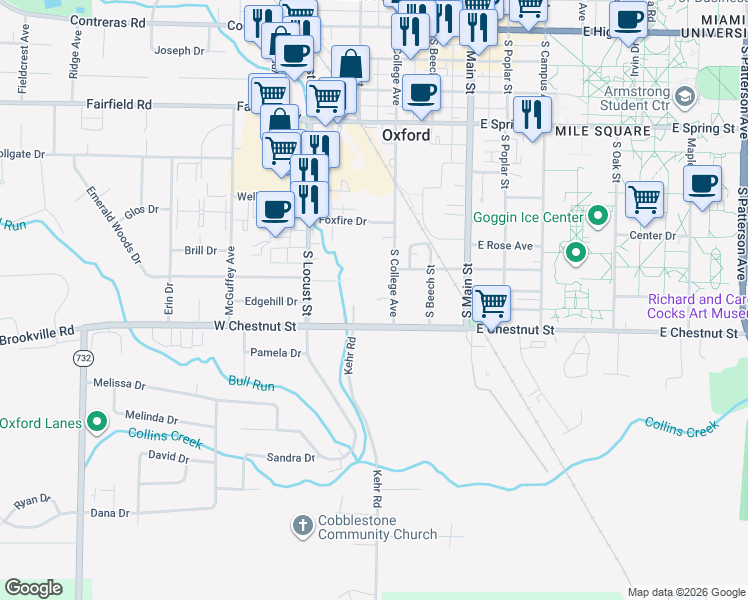 map of restaurants, bars, coffee shops, grocery stores, and more near 804 South College Avenue in Oxford