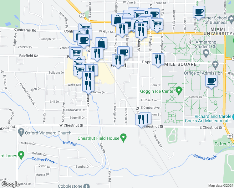 map of restaurants, bars, coffee shops, grocery stores, and more near 519 South College Avenue in Oxford