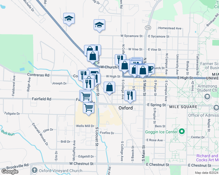 map of restaurants, bars, coffee shops, grocery stores, and more near 20 South Elm Street in Oxford