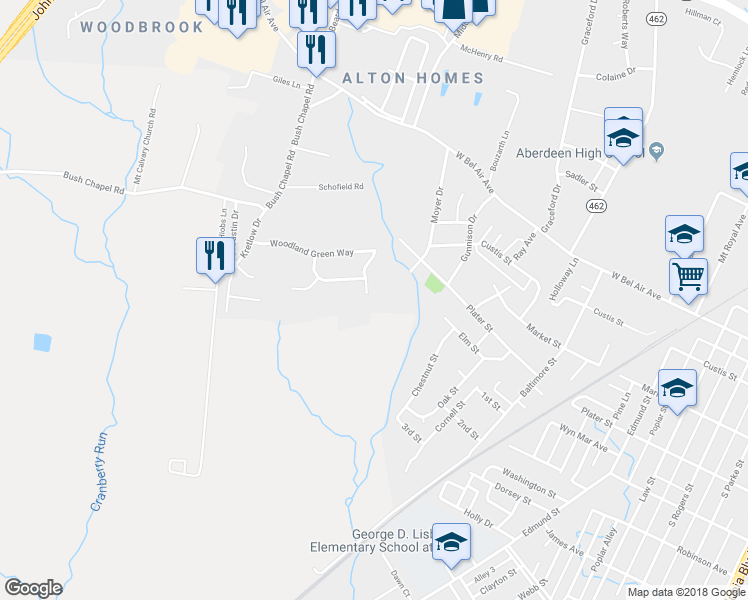 map of restaurants, bars, coffee shops, grocery stores, and more near 416 Middleton Lane in Aberdeen