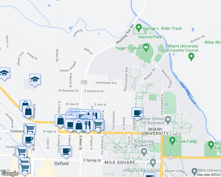 map of restaurants, bars, coffee shops, grocery stores, and more near 420 University Avenue in Oxford