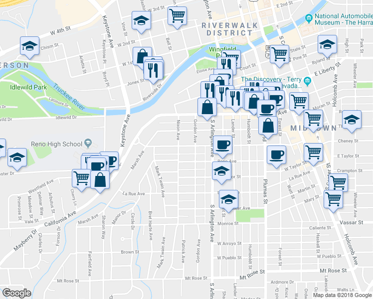 map of restaurants, bars, coffee shops, grocery stores, and more near 720 Nixon Avenue in Reno