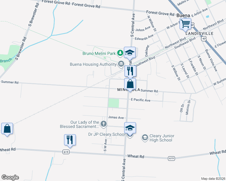 map of restaurants, bars, coffee shops, grocery stores, and more near 817 West Summer Avenue in Buena