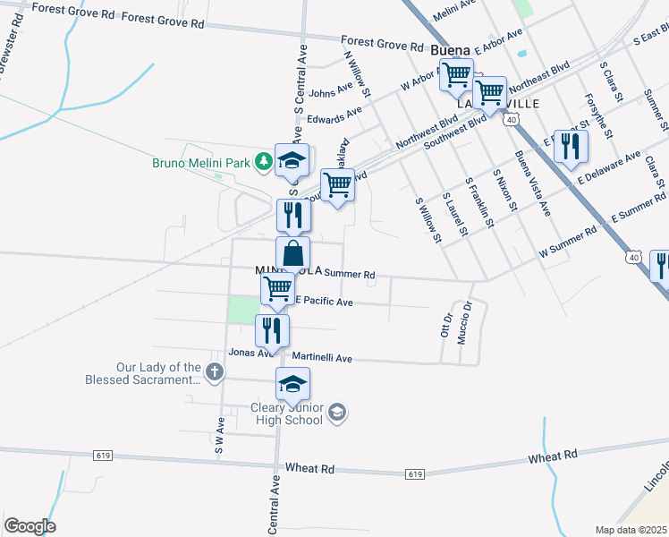 map of restaurants, bars, coffee shops, grocery stores, and more near 700 West Summer Avenue in Buena