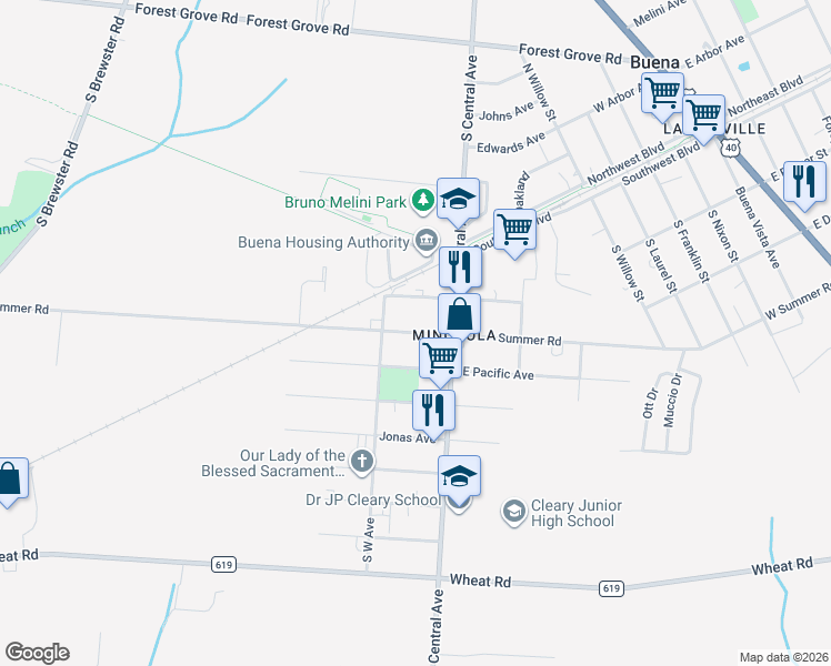 map of restaurants, bars, coffee shops, grocery stores, and more near 817 West Summer Avenue in Buena