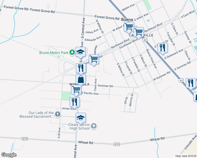 map of restaurants, bars, coffee shops, grocery stores, and more near 700 West Summer Avenue in Buena
