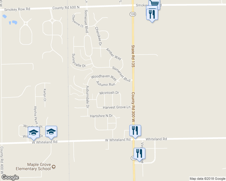 map of restaurants, bars, coffee shops, grocery stores, and more near 3106 Mcintosh Drive in Bargersville
