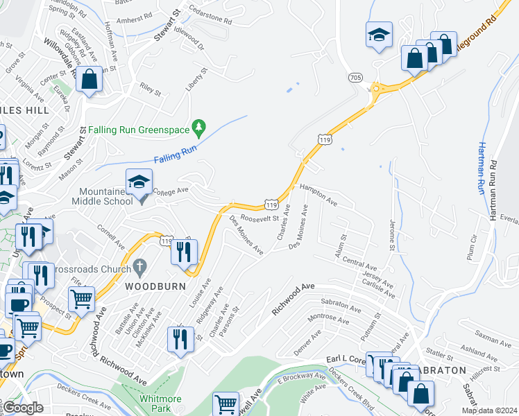 map of restaurants, bars, coffee shops, grocery stores, and more near 1447 North Willey Street in Morgantown