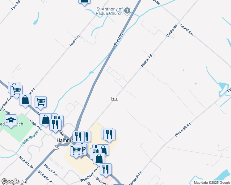 151 Middle Road, Hammonton NJ Walk Score