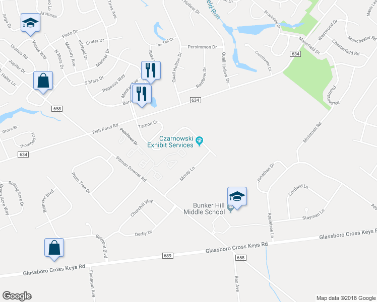 map of restaurants, bars, coffee shops, grocery stores, and more near 629 Covington Court in Washington Township